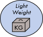 lightweightmattressicon