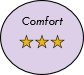 mattresscomfort3icon