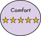 mattresscomfort5icon