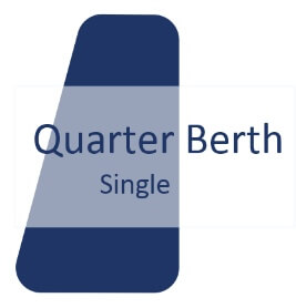 quatersingle