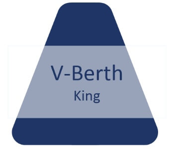 vberthking