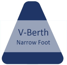 vberthnarrow
