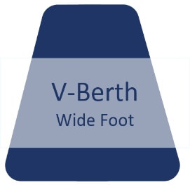 vberthwide