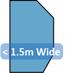 double2cut