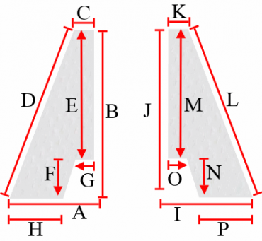 /Toppers/Dimensions/TV-scd